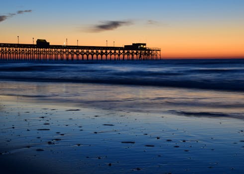 Myrtle Beach, SC hero